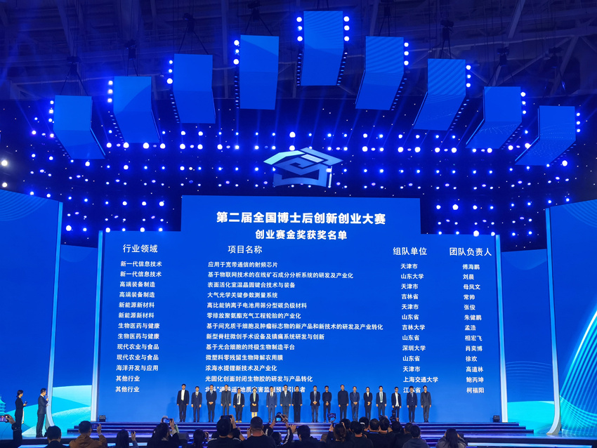 金獎頒獎現場。人民網記者 王海躍攝