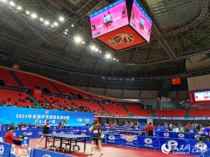 2024年全國乒乓球俱樂部比賽甲A首戰燃情長春【5】