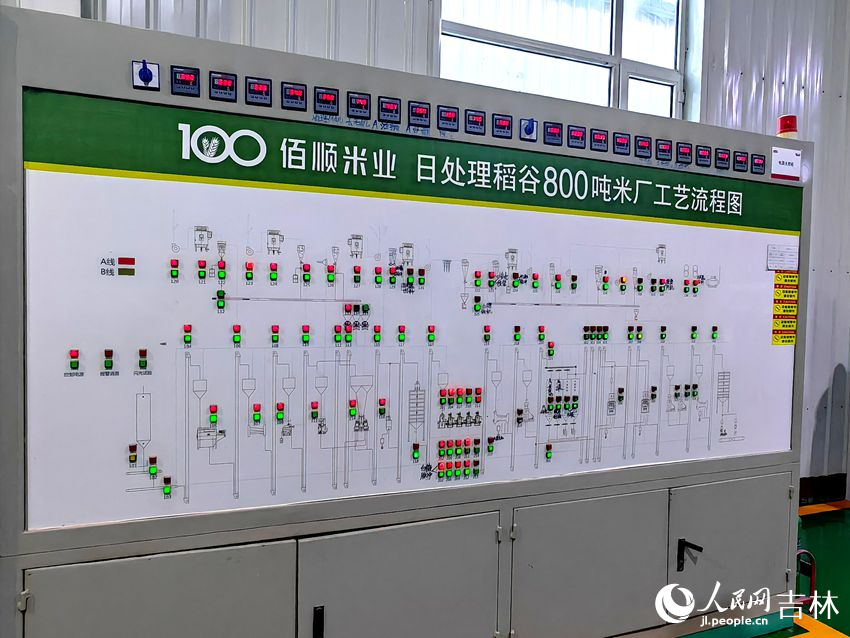 米廠工藝流程圖。人民網記者 關思聰攝