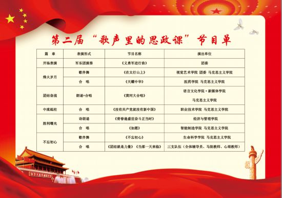 第二屆“歌聲里的思政課”節(jié)目單。